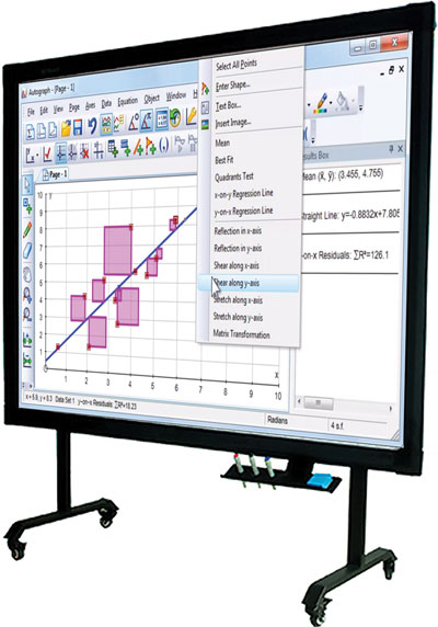 Autograph is perfect for Interactive Whiteboards