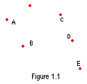 Figure 1.2
