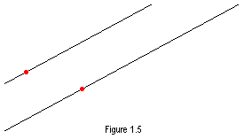 Figure 1.3