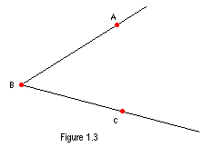 Figure 1.5
