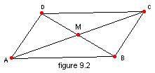 Figure 1.6