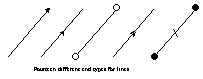 FX Draw vectors
