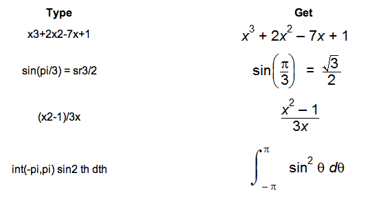 FX Equation examples