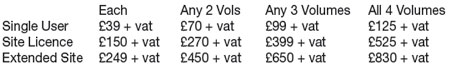 Discounts for Multiple Volumes