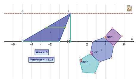 Autograph geometry options
