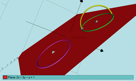 3D Circle Objects on a plane