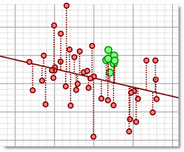 FX Stat 2