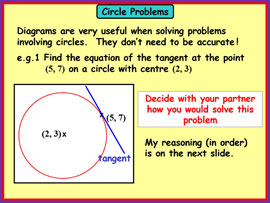 An example of an unstructured problem