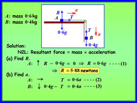 The use of a careful diagram and good practice