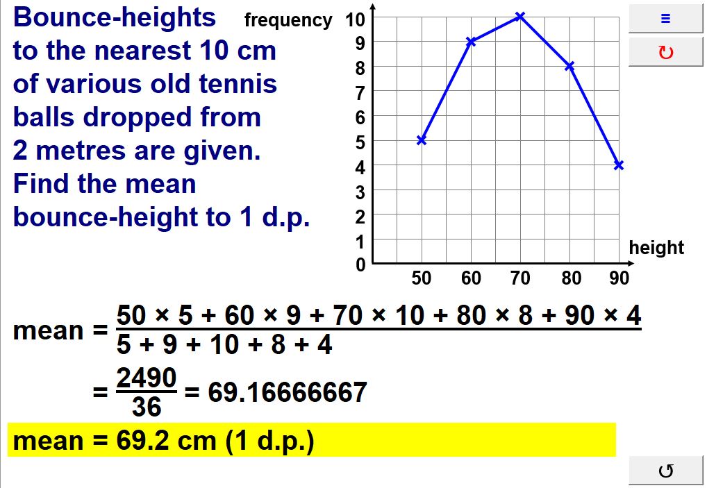 Find mean bounce-height to 1 d.p. of various old tennis balls